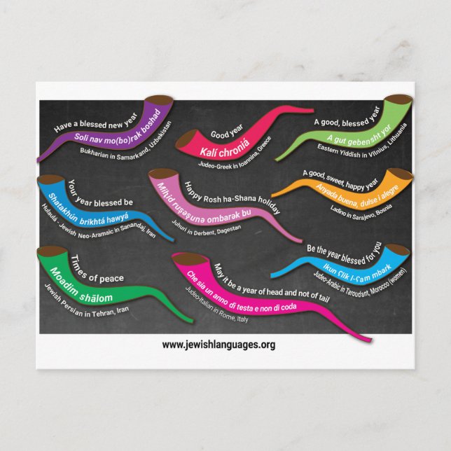 Rosh Hashana-postkort Vykort (Framsida)