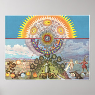 Rosicrucian symboler av trinityen poster