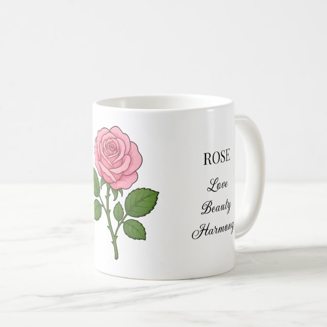 Rosillustration och användningsområden kaffemugg (Framsida höger)