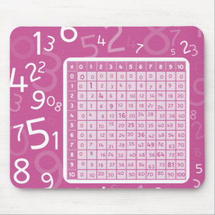 rosor 1x1 musmatta