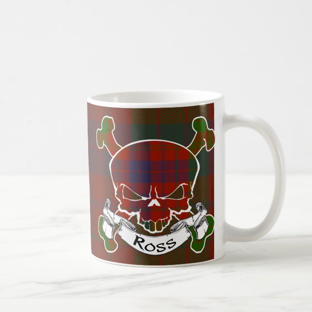 Ross Tartan Skull Kaffemugg (Höger)