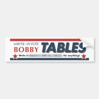 Rösta den Bobby bordbildekalen Bildekal