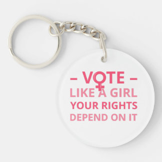 Rösta som en flicka dina Höger är beroende av det