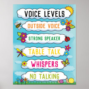 Röstnivådiagram i klassrum i vårt Garden-tema Poster