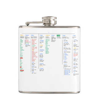 rota arkivet fickplunta