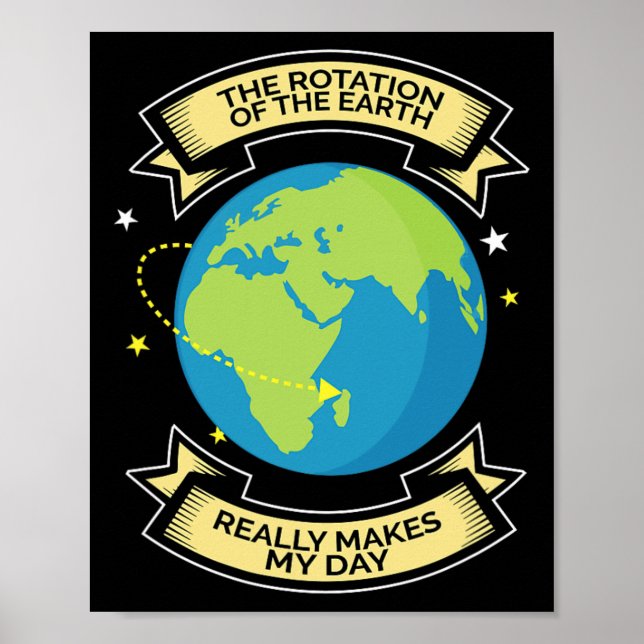 Rotation av jorden gör min vetenskapsdag poster (Framsidan)