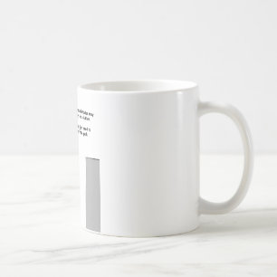 Roterande hinder in i lösningar kaffemugg