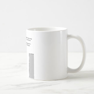 Roterande hinder in i lösningar kaffemugg