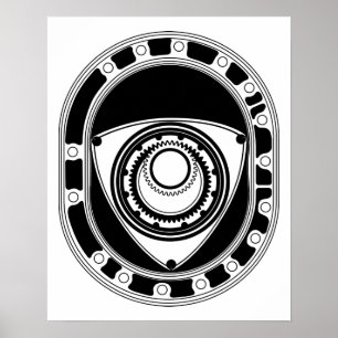 Roterande Poster