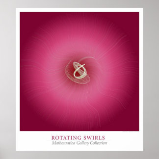 Roterande trådar poster