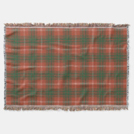 Rothesay A Original Scottish Tartan Filt
