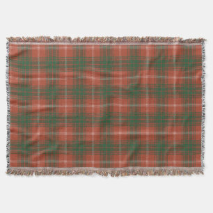 Rothesay A Original Scottish Tartan Filt