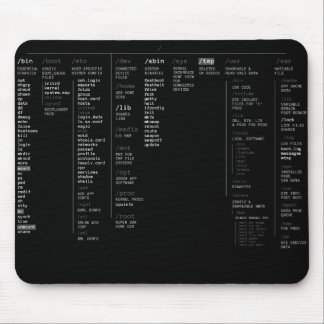 rotkatalog för Linux Musmatta