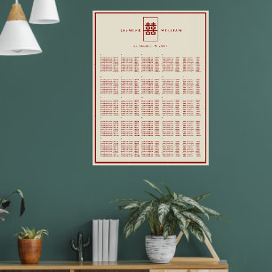 Rött Dubbel Lycka Kinesisk Bröllops Placeringsplan Poster