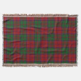 Rött och grönt tartan filt