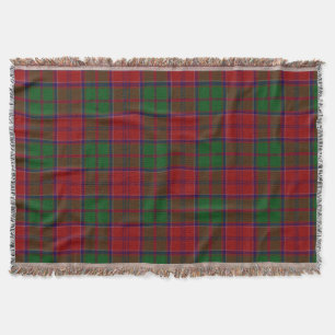 Rött och grönt tartan filt