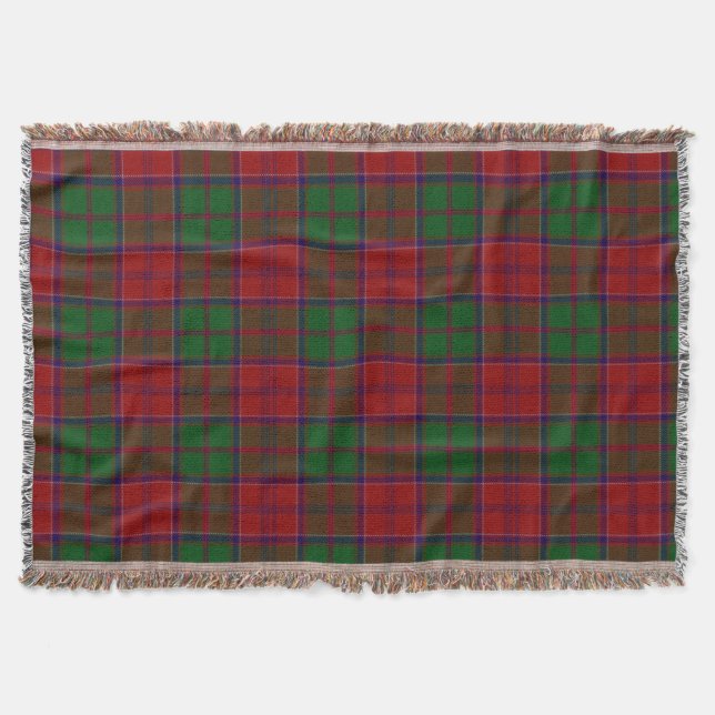 Rött och grönt tartan filt (Framsidan)
