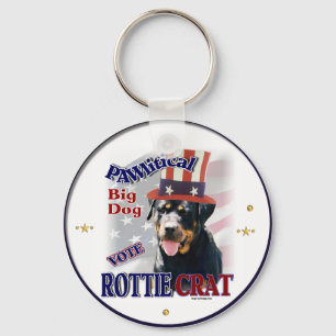 Rottweiler Älskare Gifts Nyckelring