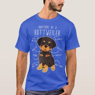 Rottweiler Anatomy 1 T Shirt
