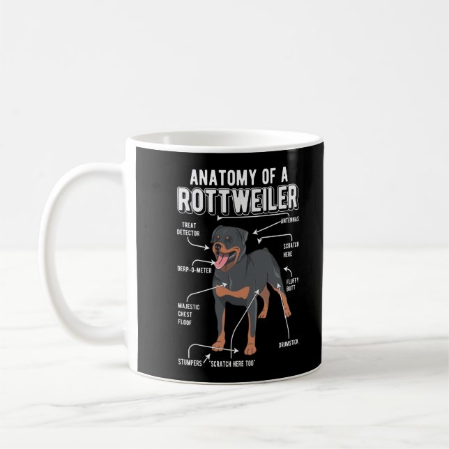 Rottweiler Anatomy Rolig hund Kaffemugg (Vänster)