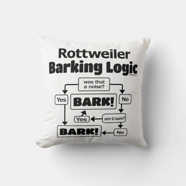 Rottweiler Barking Logic Kudde (Framsida)