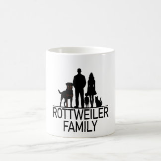 Rottweiler, Family Kaffemugg