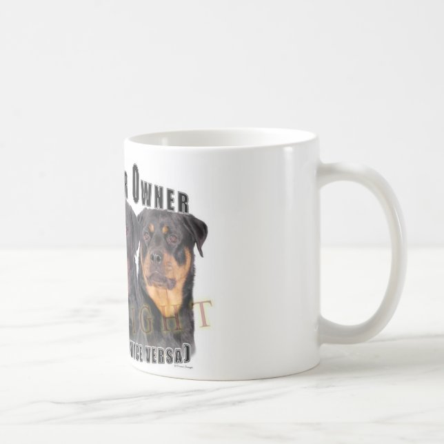 Rottweiler Kaffemugg (Höger)