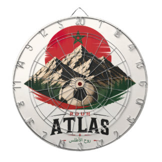 Rouh ATLAS becomes: Rå ATLAS Darttavla
