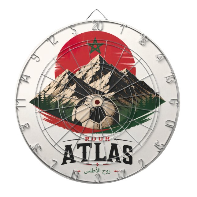 Rouh ATLAS becomes: Rå ATLAS Darttavla (Framsidan)