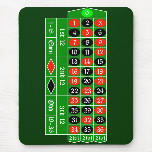 roulette2 musmatta (Framsidan)