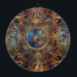 Roulette med anpassningsbar och översta bakgrund darttavla<br><div class="desc">Roulette med coolans bakgrund och med romernas egna texter</div>