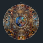 Roulette med anpassningsbar och översta bakgrund darttavla<br><div class="desc">Roulette med coolans bakgrund och med romernas egna texter</div>