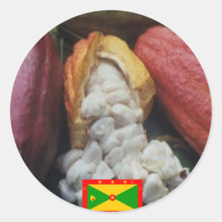 Round Sticker Runt Klistermärke