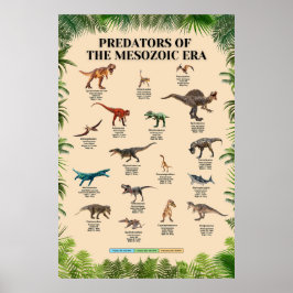rovdjur i Mesozoic Era Poster