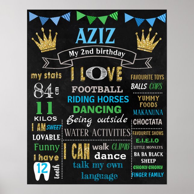Royal Prince Krona Birthday chalkboard Poster (Framsidan)