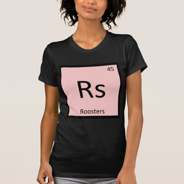 Rs - Tuppens kemi Periodiska systemet element Tee (Framsida)