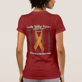 RSG 2020 #stustrong Kampanj Womens T-Shirt