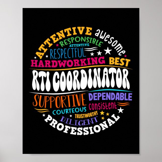 Rti-samordnare Interventionslärare Skolteam S Poster (Framsidan)