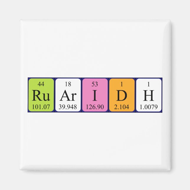 Ruaridh Periodisk bord namn magnet (Framsidan)