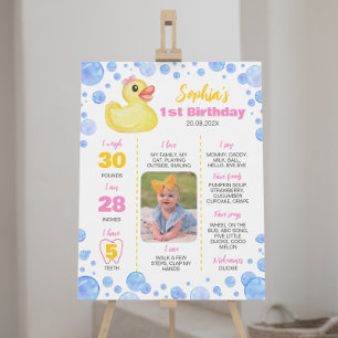 Rubber Anka Girl First Birthday Milestone Sign Poster