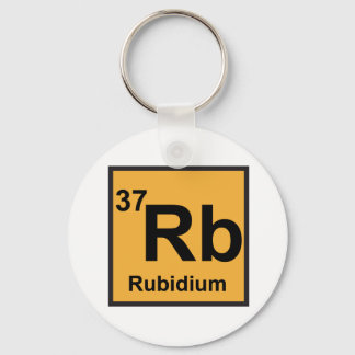 Rubidium Keychain Nyckelring