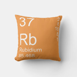 Rubidium Kudde