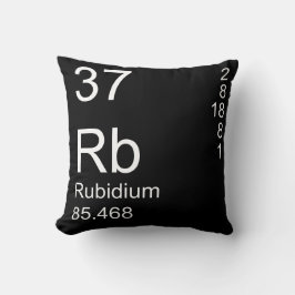 Rubidium Kudde