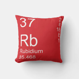 Rubidium Kudde