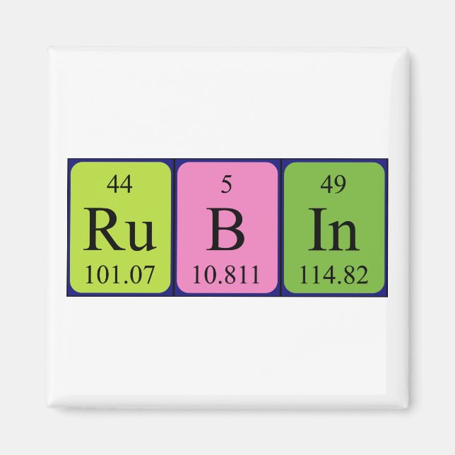 Rubin periodisk bord namn magnet (Framsidan)