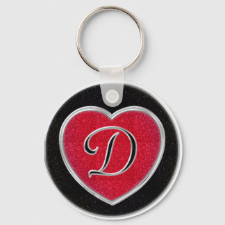 Ruby och Onyx Keychain Nyckelring