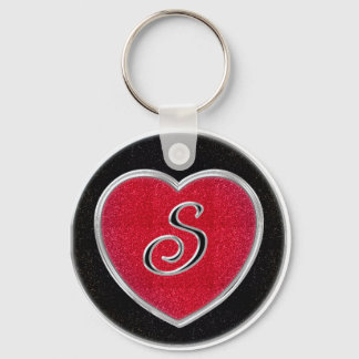 Ruby och Onyx Monogram Keychain Nyckelring