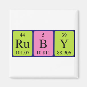 Ruby periodisk magnet bord namn