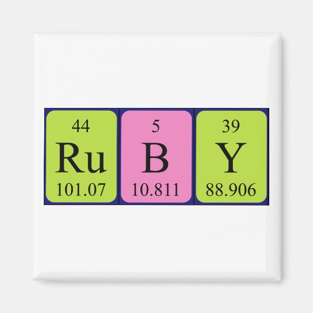 Ruby periodisk magnet bord namn (Framsidan)