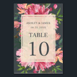 Ruby Rosa Peony Blommigt Botanical Off-Black Bröll Bordsnummer<br><div class="desc">Elegant och modernt rosa peony blommigt bröllop-bordsnummer-kort med färgade vattenblommor i rosa och lush grönt foliage på chic av svart bakgrund. Lägg bara till dina uppgifter om bröllop. Om du behöver hjälp eller matchande produkter kontaktar du oss genom vår butik. Vi är lycklig för att hjälpa dig att göra bröllop...</div>